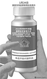 保健食品警示语该立个规矩 保健产品也有用武之地